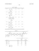 Combinations of Hepatitis C Virus Inhibitors diagram and image