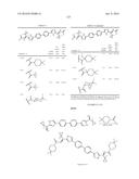 Combinations of Hepatitis C Virus Inhibitors diagram and image