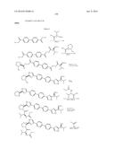 Combinations of Hepatitis C Virus Inhibitors diagram and image