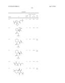 Combinations of Hepatitis C Virus Inhibitors diagram and image