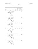 Combinations of Hepatitis C Virus Inhibitors diagram and image