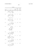 Combinations of Hepatitis C Virus Inhibitors diagram and image