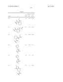 Combinations of Hepatitis C Virus Inhibitors diagram and image