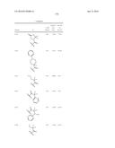 Combinations of Hepatitis C Virus Inhibitors diagram and image