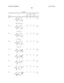 Combinations of Hepatitis C Virus Inhibitors diagram and image