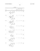 Combinations of Hepatitis C Virus Inhibitors diagram and image