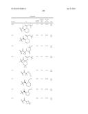 Combinations of Hepatitis C Virus Inhibitors diagram and image