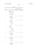 Combinations of Hepatitis C Virus Inhibitors diagram and image