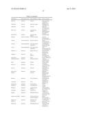 Combinations of Hepatitis C Virus Inhibitors diagram and image