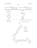 Combinations of Hepatitis C Virus Inhibitors diagram and image