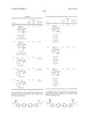 Combinations of Hepatitis C Virus Inhibitors diagram and image