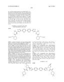 Combinations of Hepatitis C Virus Inhibitors diagram and image