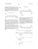 Combinations of Hepatitis C Virus Inhibitors diagram and image