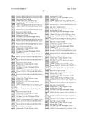 Combinations of Hepatitis C Virus Inhibitors diagram and image