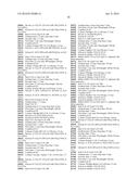 Combinations of Hepatitis C Virus Inhibitors diagram and image