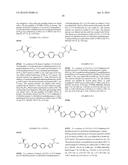 Combinations of Hepatitis C Virus Inhibitors diagram and image