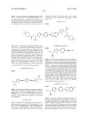 Combinations of Hepatitis C Virus Inhibitors diagram and image