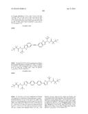 Combinations of Hepatitis C Virus Inhibitors diagram and image