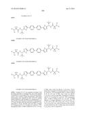 Combinations of Hepatitis C Virus Inhibitors diagram and image