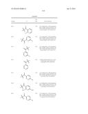 Combinations of Hepatitis C Virus Inhibitors diagram and image