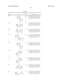 Combinations of Hepatitis C Virus Inhibitors diagram and image