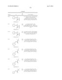 Combinations of Hepatitis C Virus Inhibitors diagram and image