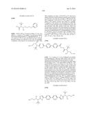 Combinations of Hepatitis C Virus Inhibitors diagram and image