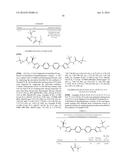 Combinations of Hepatitis C Virus Inhibitors diagram and image