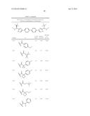 Combinations of Hepatitis C Virus Inhibitors diagram and image