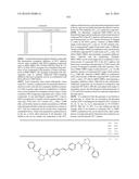 Combinations of Hepatitis C Virus Inhibitors diagram and image