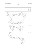 Combinations of Hepatitis C Virus Inhibitors diagram and image