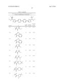 Combinations of Hepatitis C Virus Inhibitors diagram and image