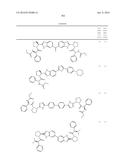 Combinations of Hepatitis C Virus Inhibitors diagram and image