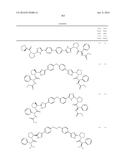 Combinations of Hepatitis C Virus Inhibitors diagram and image