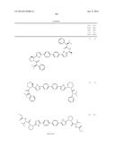 Combinations of Hepatitis C Virus Inhibitors diagram and image