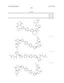 Combinations of Hepatitis C Virus Inhibitors diagram and image