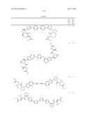 Combinations of Hepatitis C Virus Inhibitors diagram and image