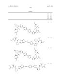 Combinations of Hepatitis C Virus Inhibitors diagram and image