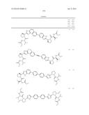 Combinations of Hepatitis C Virus Inhibitors diagram and image