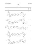 Combinations of Hepatitis C Virus Inhibitors diagram and image