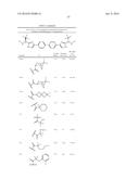 Combinations of Hepatitis C Virus Inhibitors diagram and image