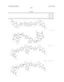 Combinations of Hepatitis C Virus Inhibitors diagram and image