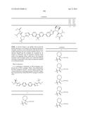 Combinations of Hepatitis C Virus Inhibitors diagram and image