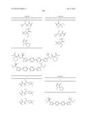 Combinations of Hepatitis C Virus Inhibitors diagram and image