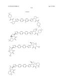 Combinations of Hepatitis C Virus Inhibitors diagram and image