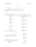 Combinations of Hepatitis C Virus Inhibitors diagram and image