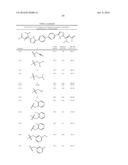 Combinations of Hepatitis C Virus Inhibitors diagram and image