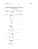 Combinations of Hepatitis C Virus Inhibitors diagram and image