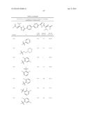 Combinations of Hepatitis C Virus Inhibitors diagram and image