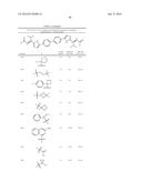 Combinations of Hepatitis C Virus Inhibitors diagram and image